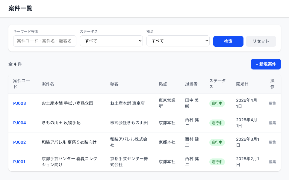 案件管理